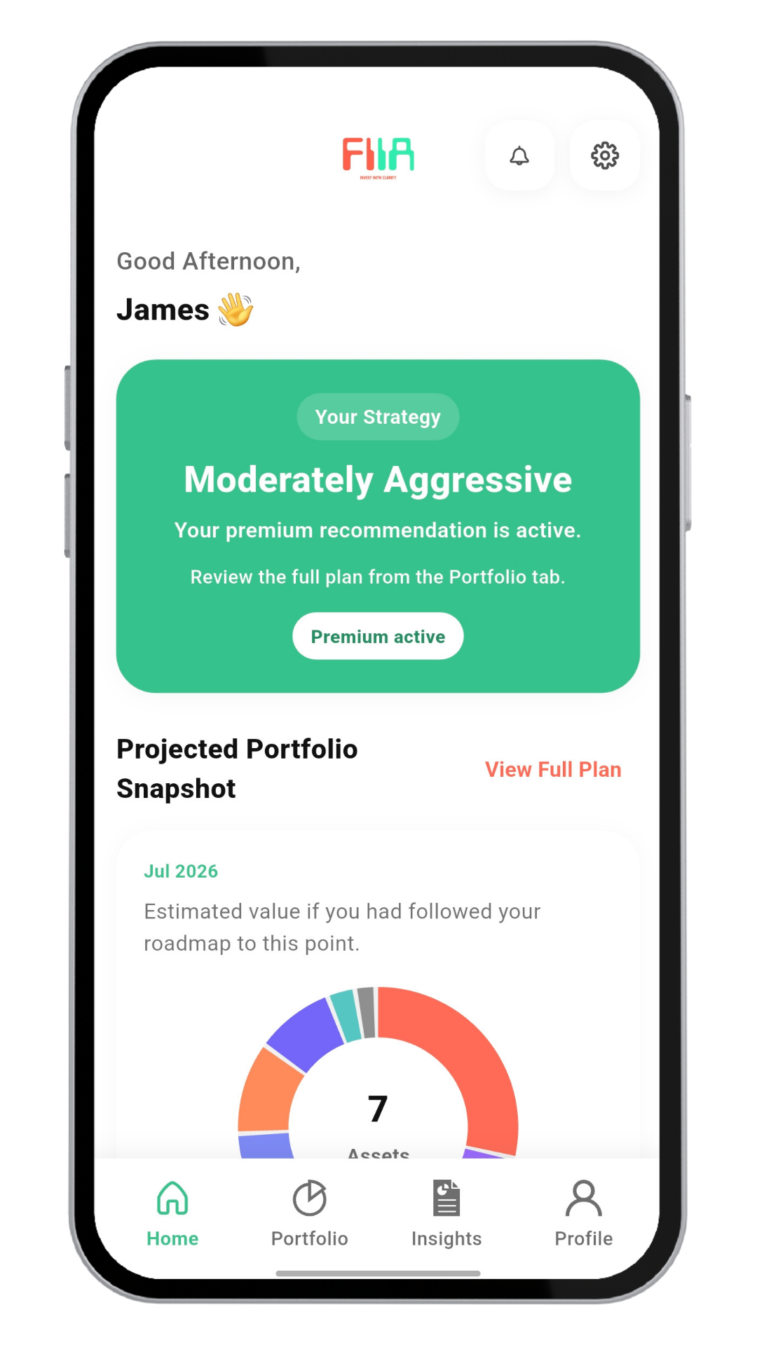 FIIA dashboard, projected portfolio snapshot